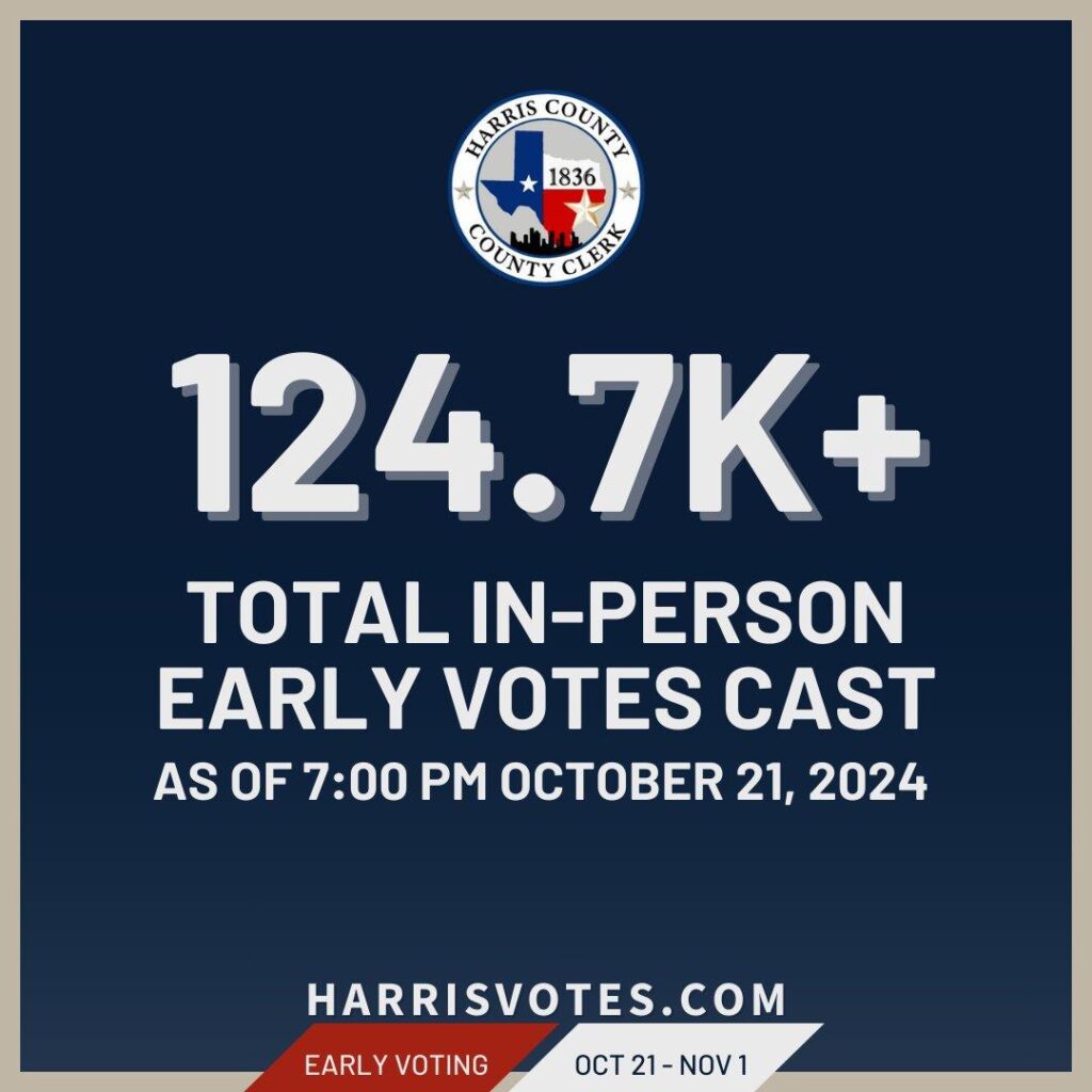 Abbott Points to Harris County for Delays in Special Election to Replace Turner – houston365.info