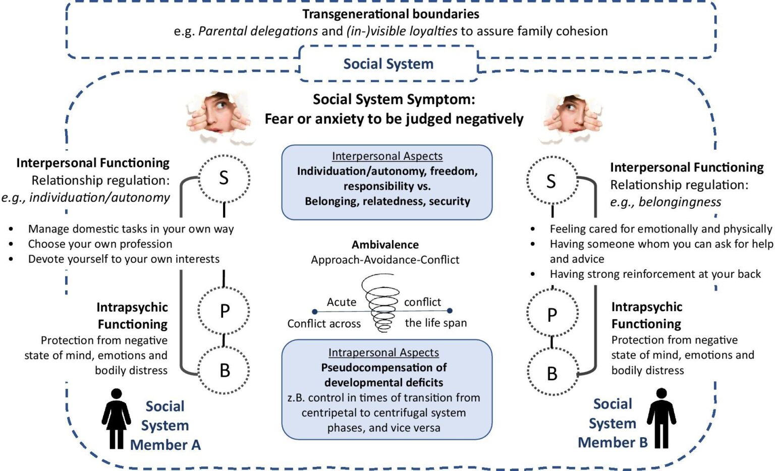 Zambia former president Lungu burial challenge back in SA court – Jacaranda FM – afric.news