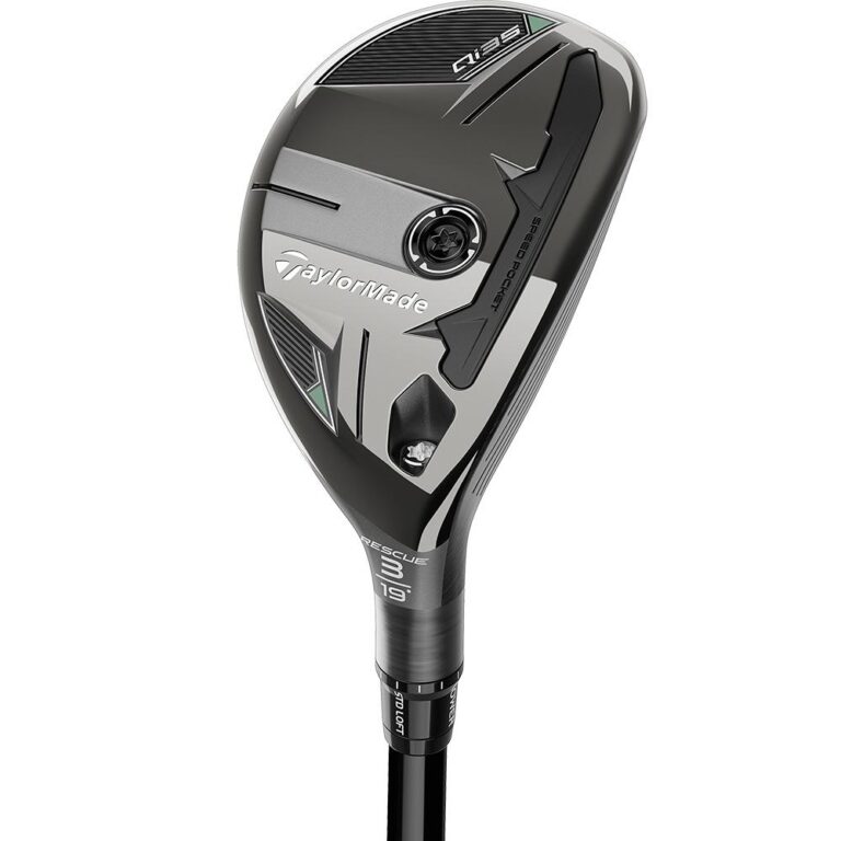 TaylorMade Unveils Thrilling Ryder Cup-Themed Qi35 Drivers for USA and Europe Fans – www.mondialnews.com