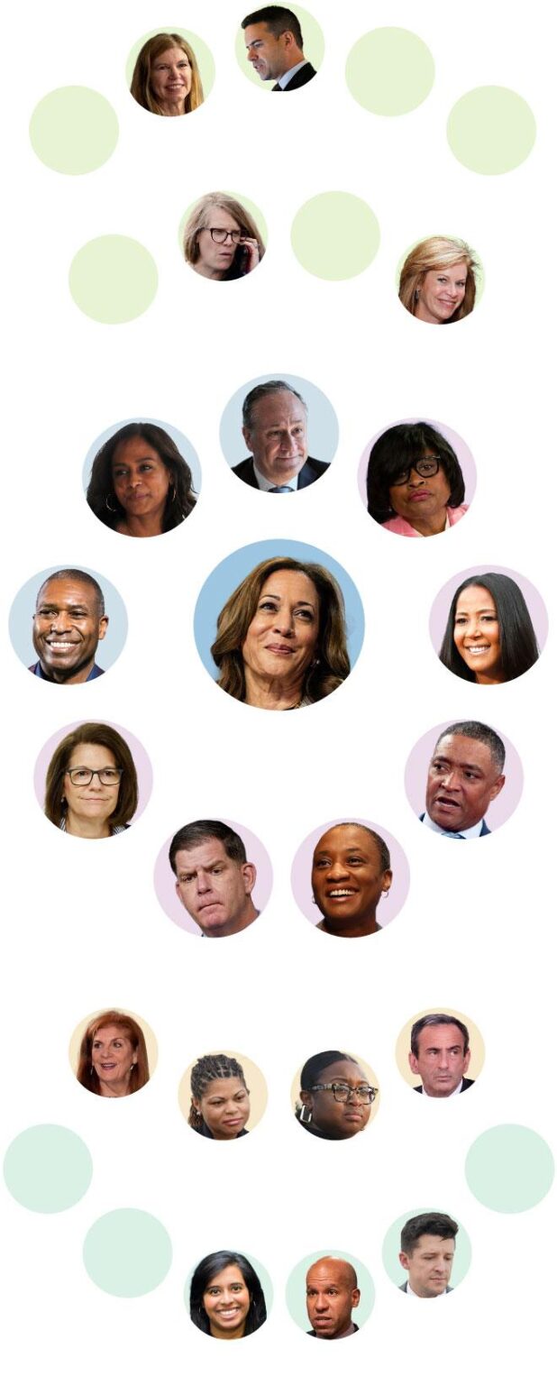 How Concerned Harris Staffers Took Bold Steps to Connect with Black and Latino Voters – philadelphia365.info