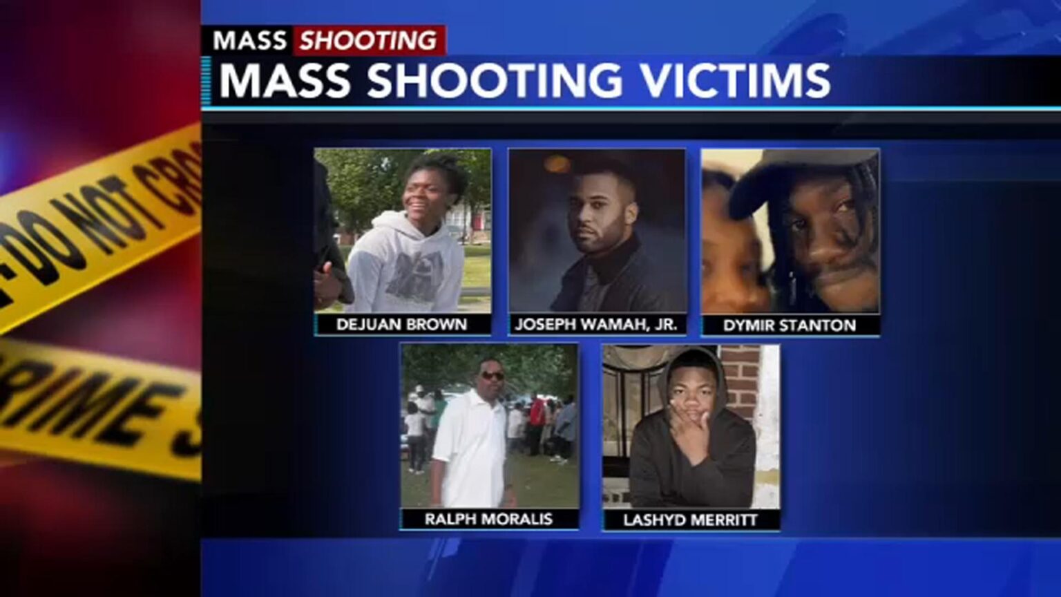 Philadelphia Manhunt Underway After Deadly Mass Shooting Leaves 3 Dead, 9 Injured – philadelphia365.info