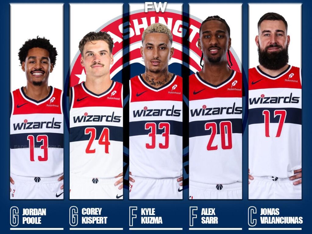 Who’s the Weakest Link in the Wizards’ Starting Lineup? – washington365.info