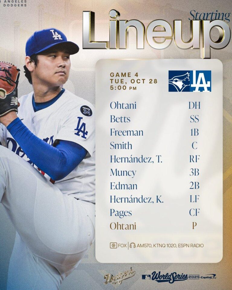 Dodgers Revamp Lineup for Critical World Series Game 5 vs Blue Jays – losangeles365.info